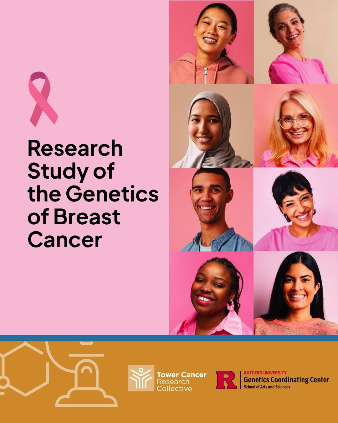 Rutgers University – Study of the Genetics of Breast Cancer